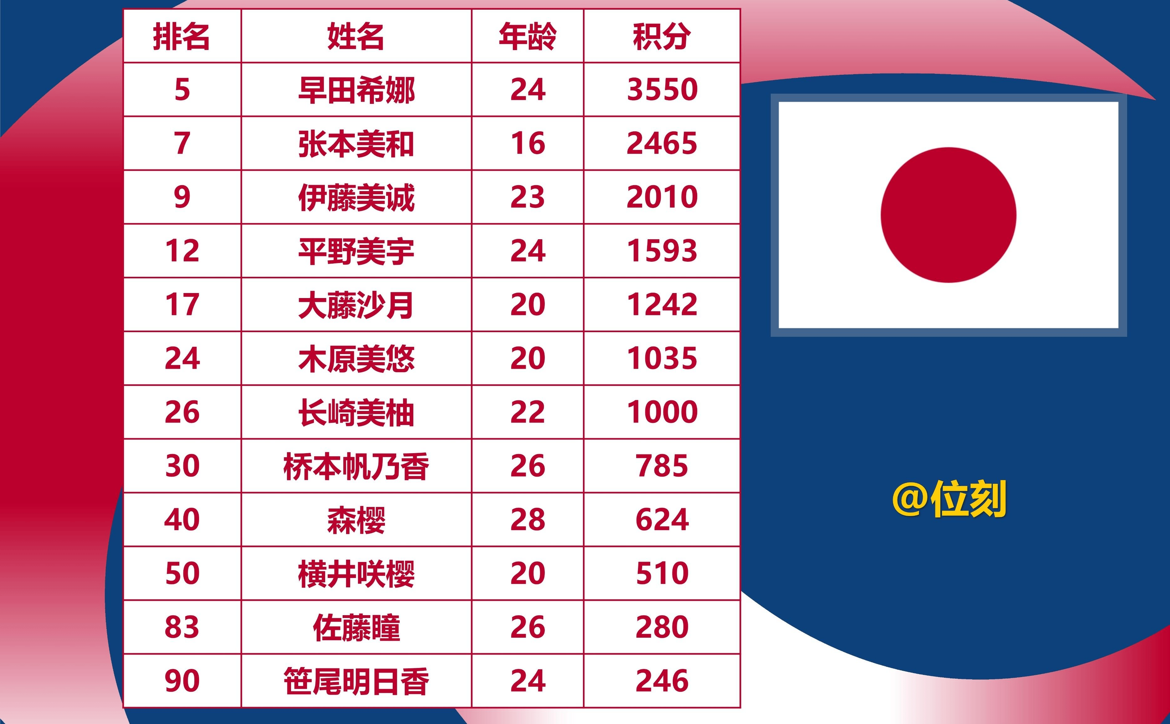 日本欧洲美国中国韩国产日本、欧洲、美国与中国、韩国产物品概述