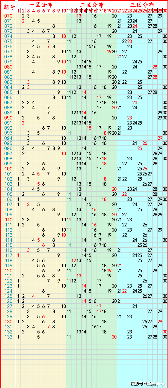 2023年澳门内部精准资料2023年澳门内部精准资料概述
