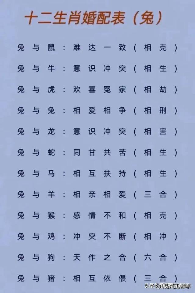 2020生肖号码表图十二生肖2020生肖号码波色表图揭秘-第3张图片