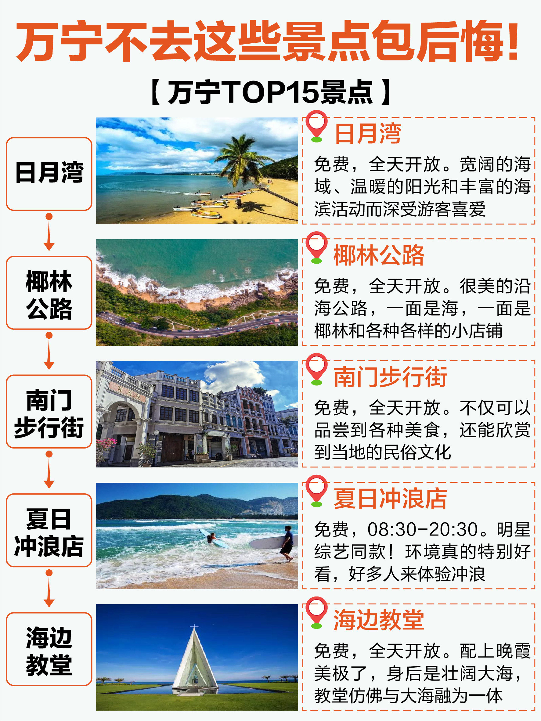 海南万宁旅游攻略-第2张图片