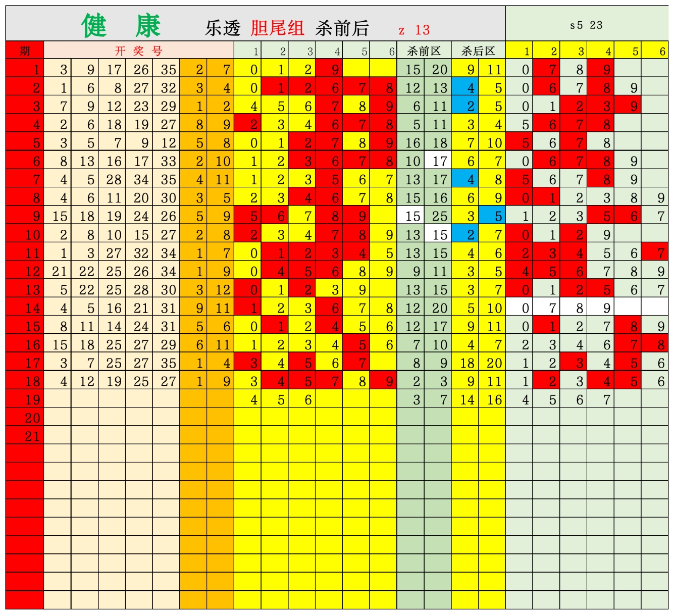 双色球走势图新浪爱彩双色球走势图新浪爱彩，揭秘彩市动态-第1张图片