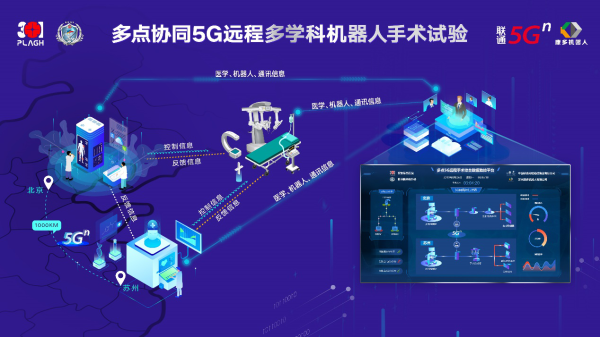 5g天天5g天天奭多人运动入口5G时代下的多人运动入口