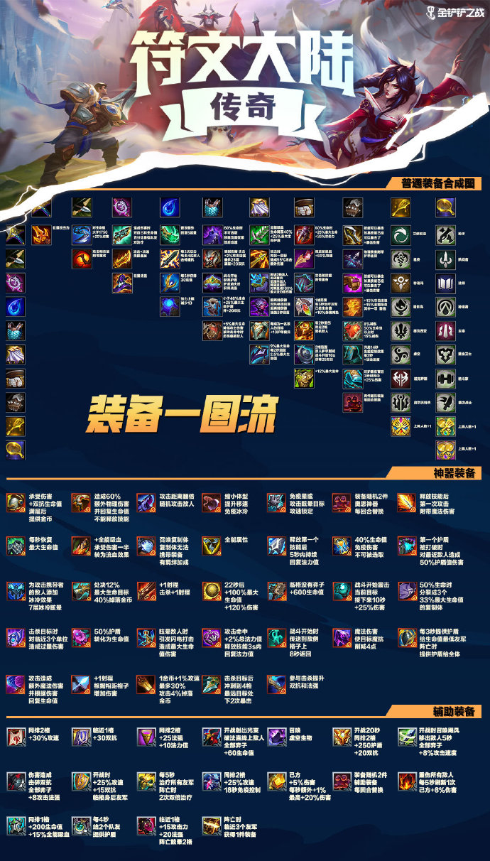 卡牌大师符文，策略与技巧的魔法宝典-第2张图片