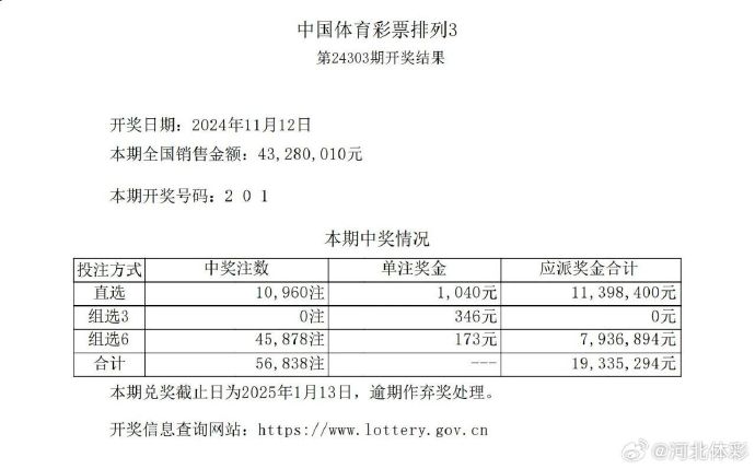 排列五今天的结果排列五今天的结果揭晓