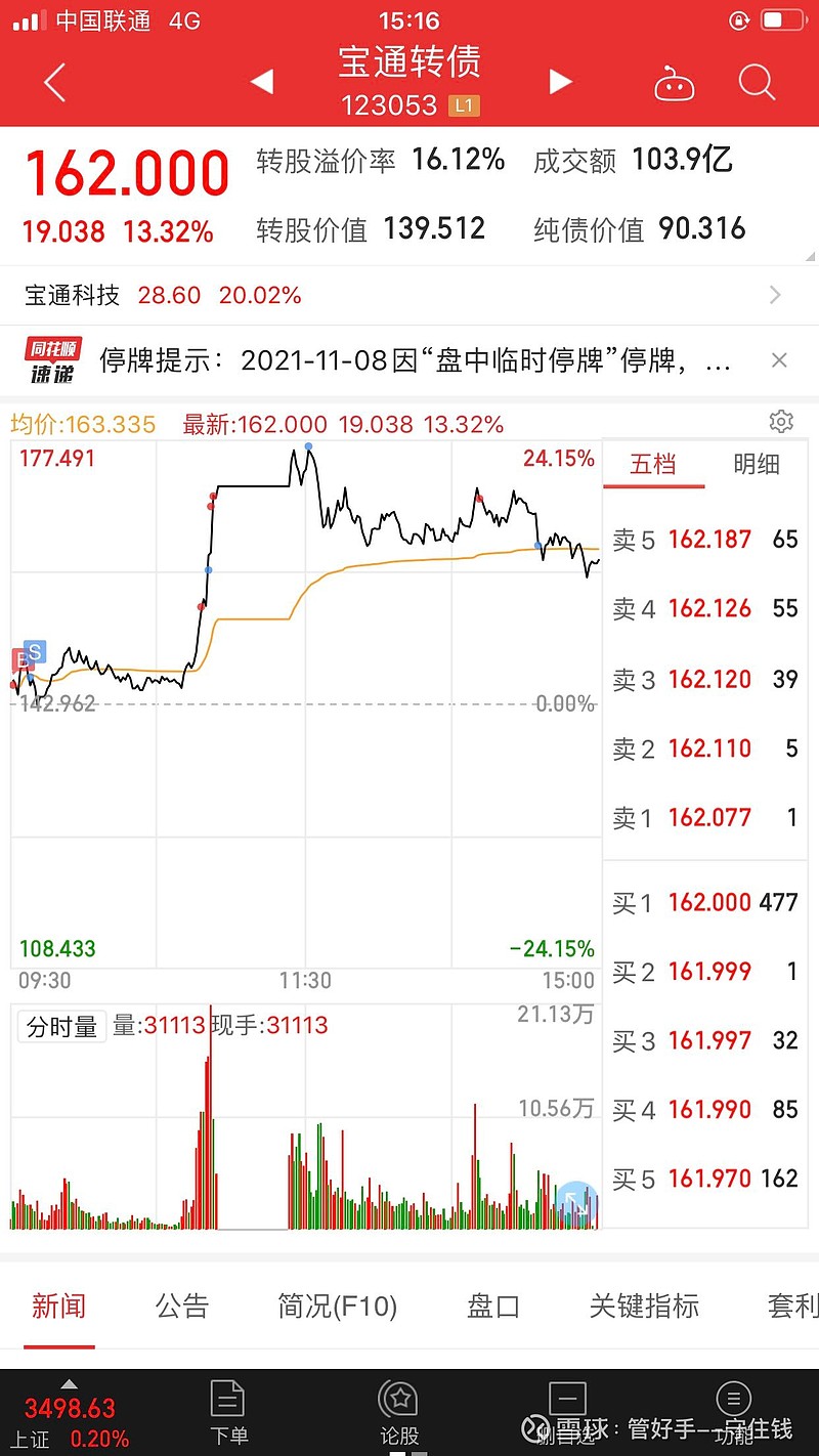 香港今期开奖结果是什么2021.11.14香港今期开奖结果揭晓，2021年回顾与展望-第2张图片