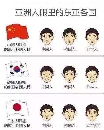 日本在亚洲的地位并非一概而论，但可以探讨其在某些方面的地位和影响力。