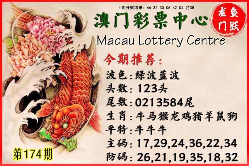 澳门最准一肖一码公开管家婆