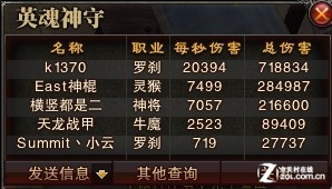 斗战神任务攻略斗战神任务攻略-第2张图片