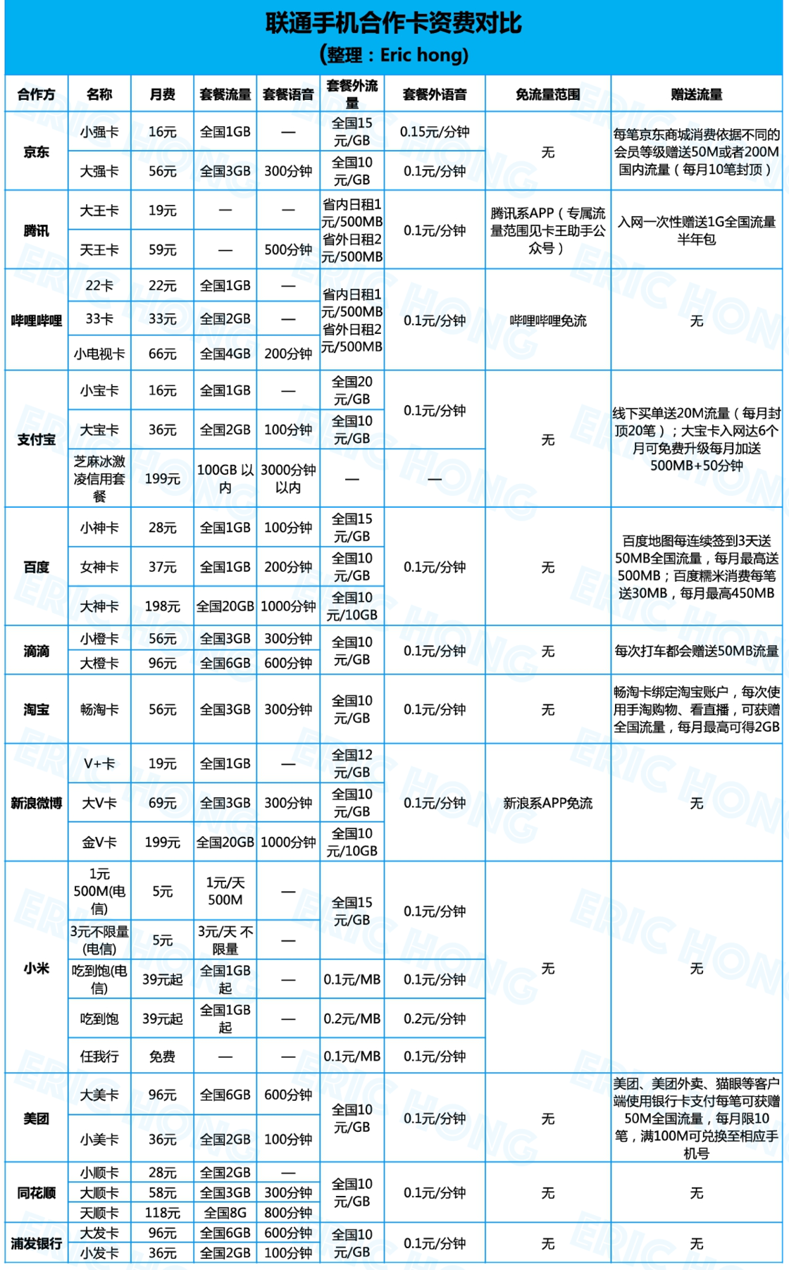 澳门内部最精准免费资料-第3张图片