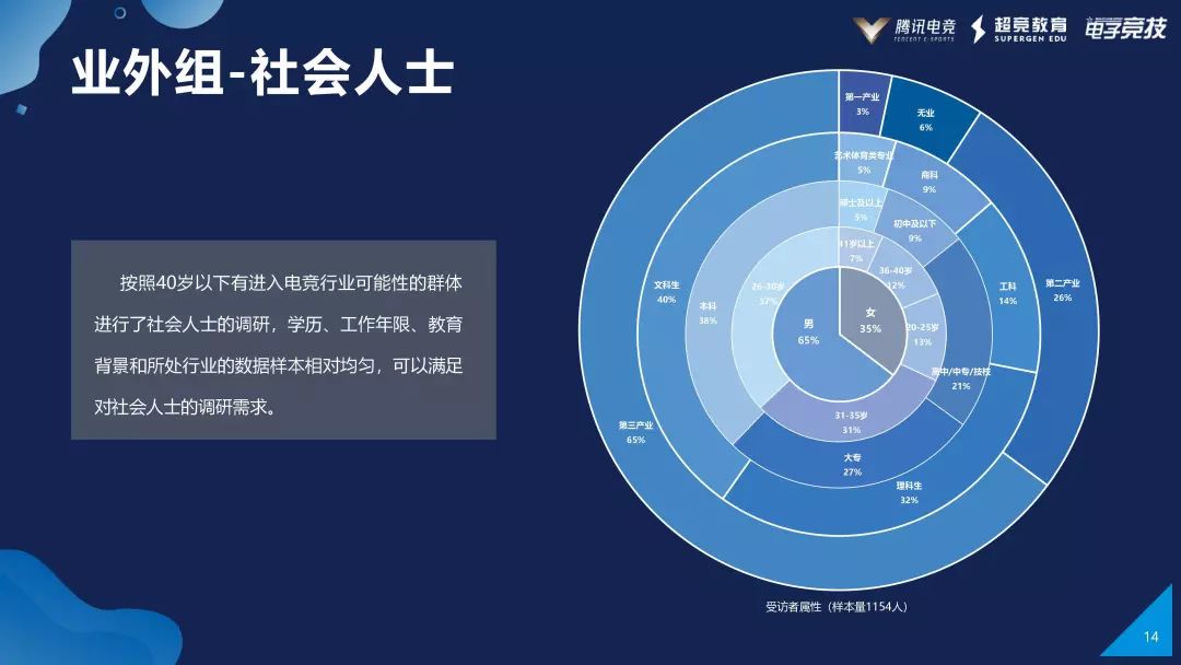360与腾讯之争360与腾讯之争，竞争与合作的交织