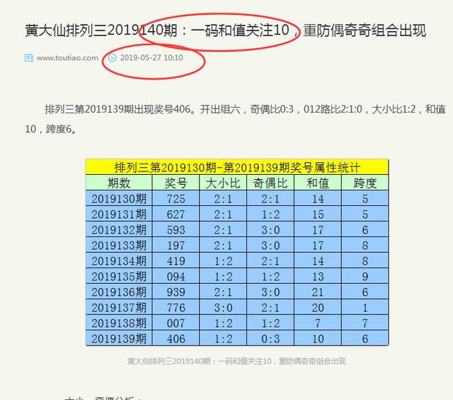 必中三码+高清跑狗图新版必中三码，揭秘彩票中的神秘代码-第2张图片