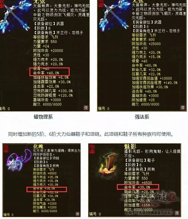 大话西游装备价格排行大话西游装备解析