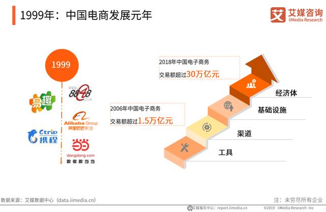 18网站推广APP4399，引领移动互联网推广新潮流