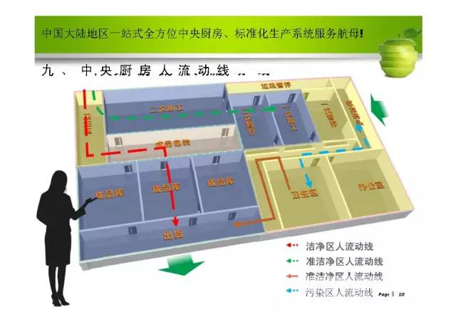 关于1区、2区、3区、4区产品中的芒乱码现象