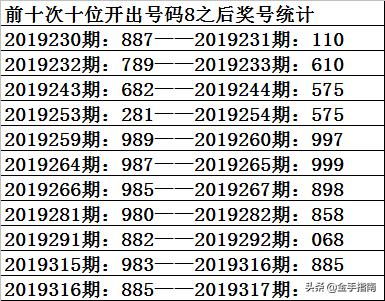 香港2019六开开奖记录