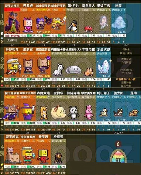 王都创世物语，职业探索与选择-第1张图片