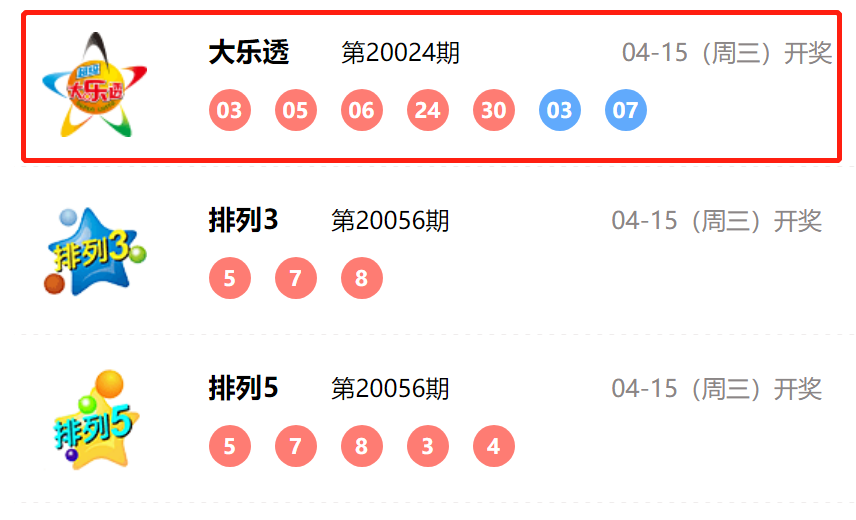 新澳天天开奖资料大全038期-第1张图片