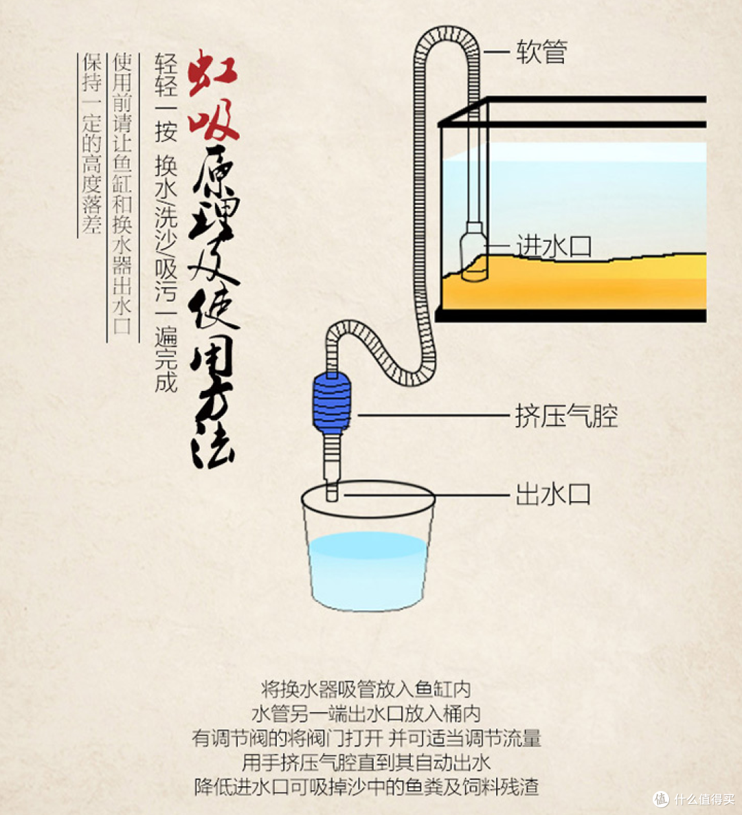 《怎么把自己弄出来水》如何把自己扣成一片水-第3张图片