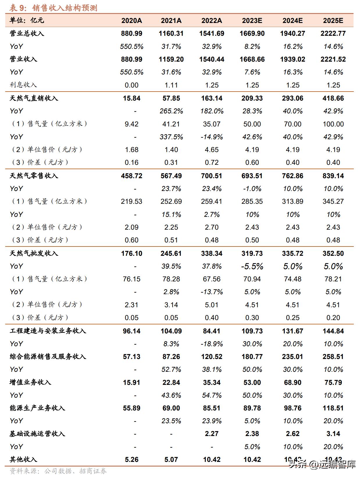 2024新奥历史开奖记录49期2024新奥历史开奖记录49期分析-第3张图片