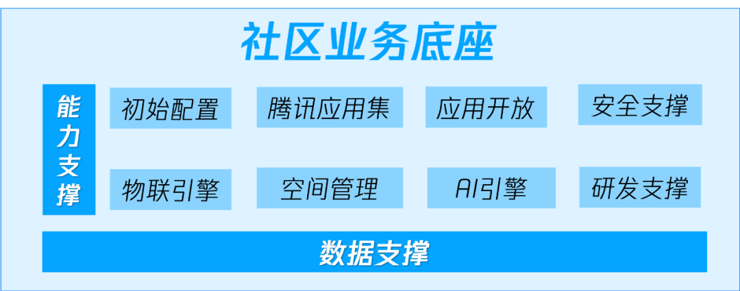 香港现场开码香港现场开码，数字时代的创新与机遇