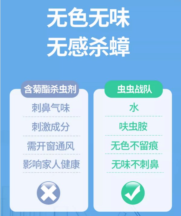 怎样判断是否顶到最里面了
