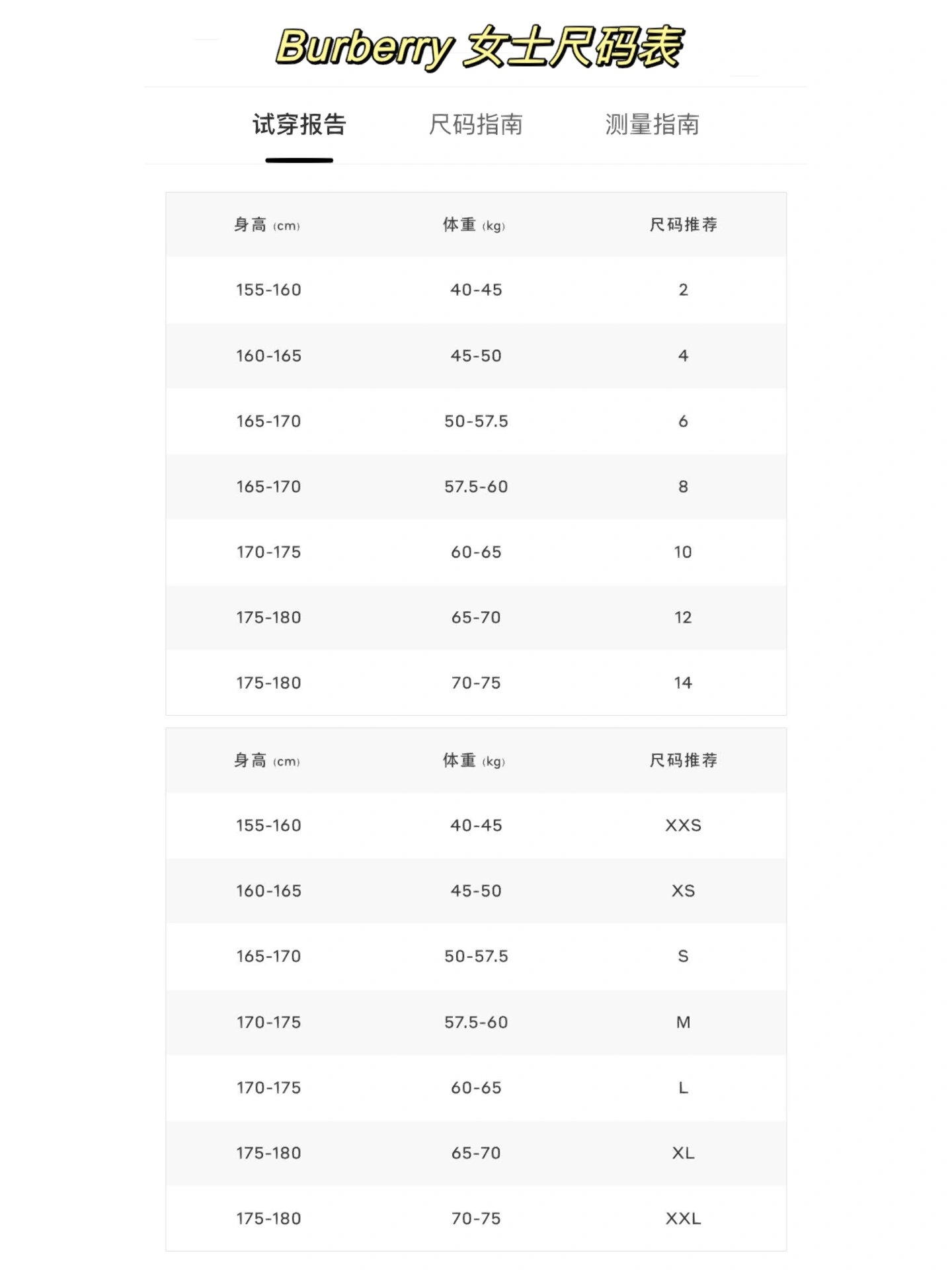 欧码，服装尺码的全球标准-第2张图片