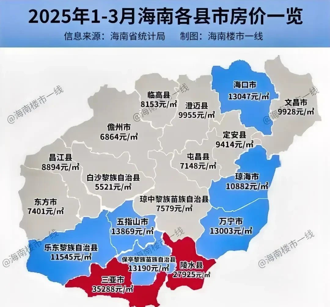 海南最宜居城市排名-第2张图片