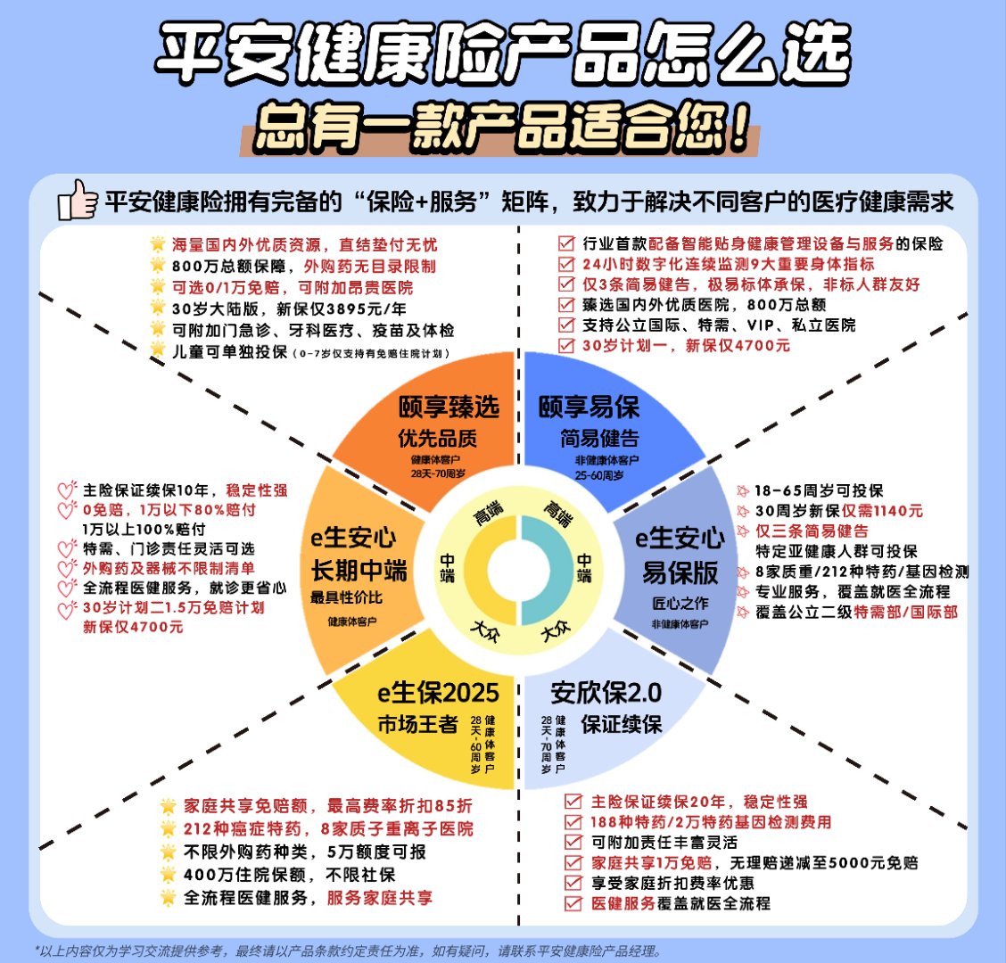 糖白虎糖白虎，健康之选