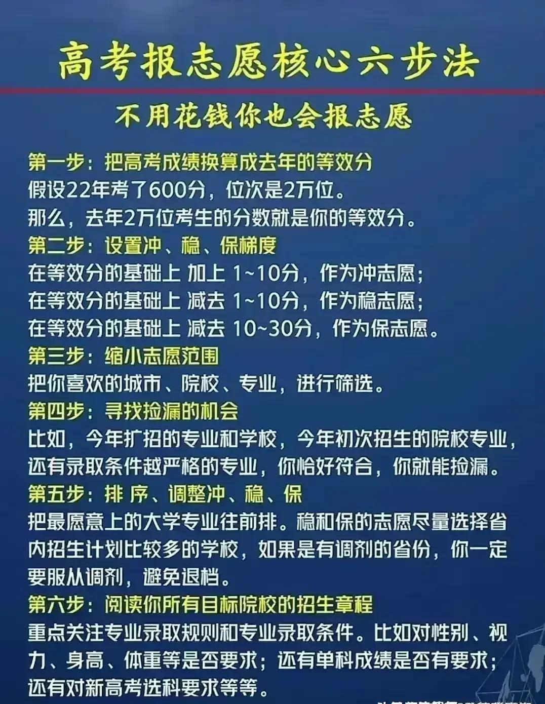 百度高考问一问高考问一问，备战之路-第1张图片