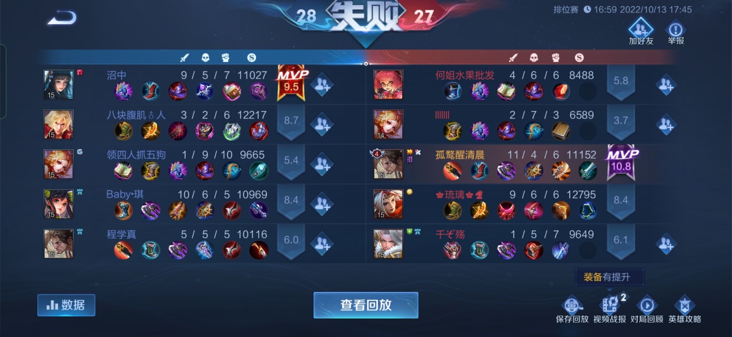 小东西看我是怎么C你的-第2张图片
