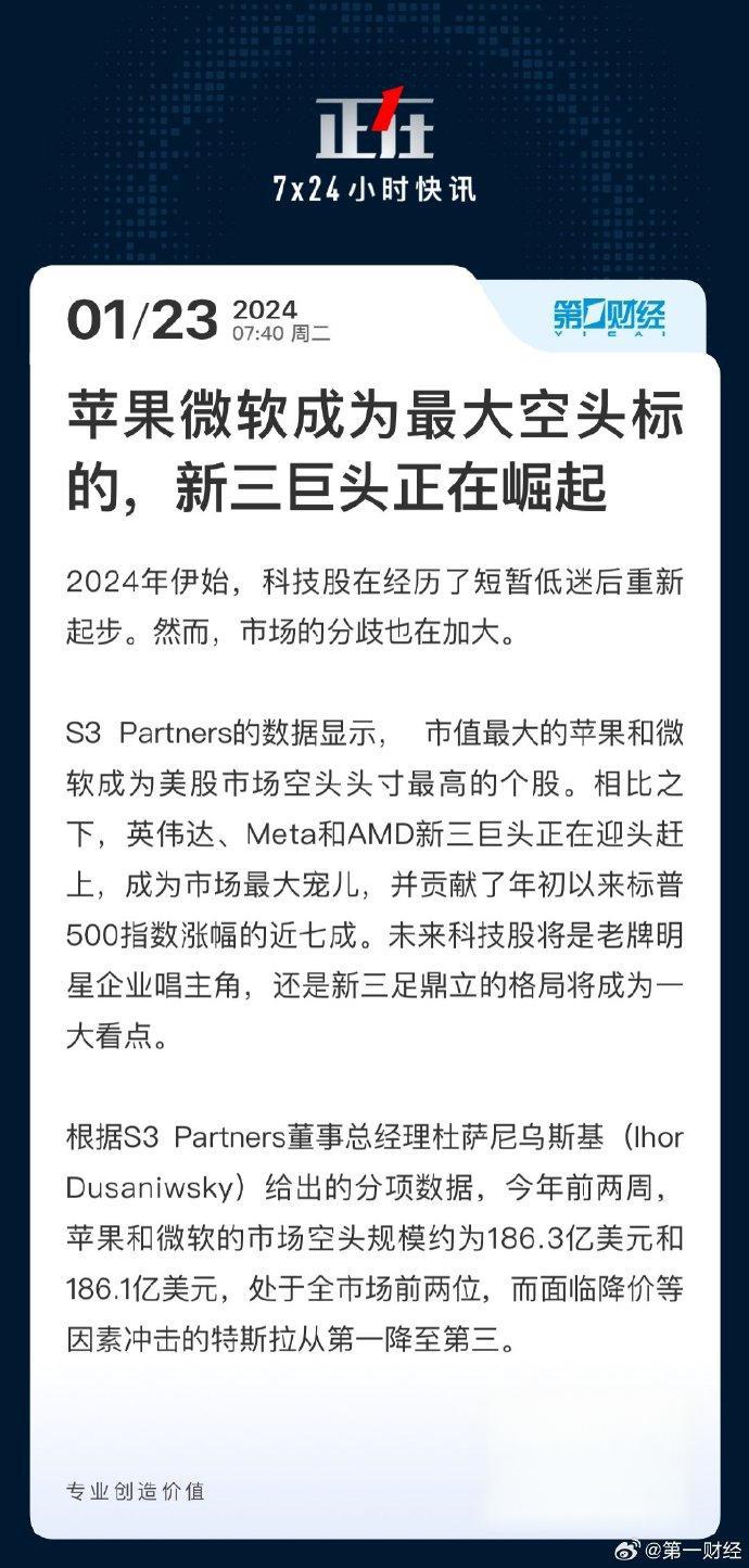 苹果市值新高，科技巨头的新篇章-第2张图片