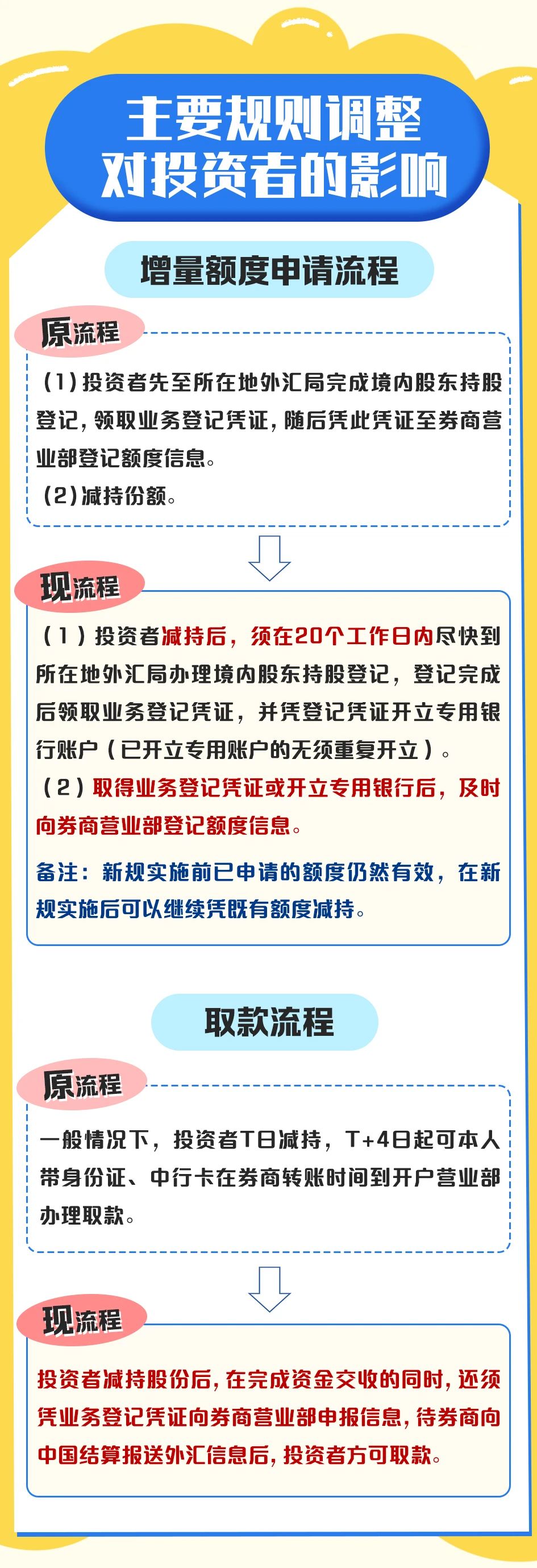 广发证券手机下载广发证券手机下载指南-第1张图片