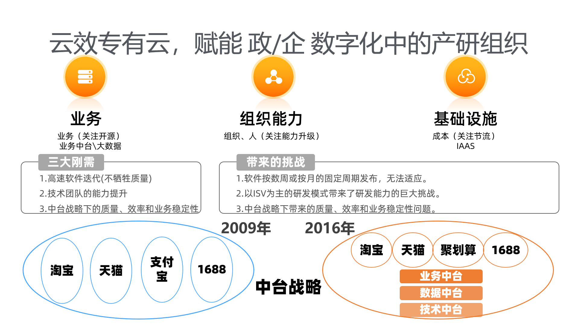2025年正版资料免费大全新澳2024大全正版免费资料