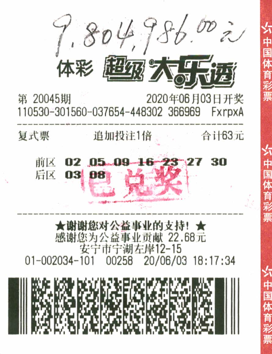 大乐透预测最准专家一彩经网大乐透预测赢钱的吉彩家娱乐，揭秘彩票赢钱秘籍