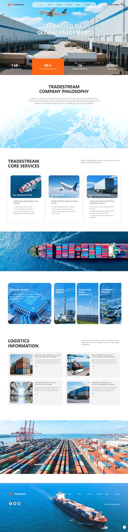 免费b2b网站源码是什么免费B2B网站源码介绍-第3张图片