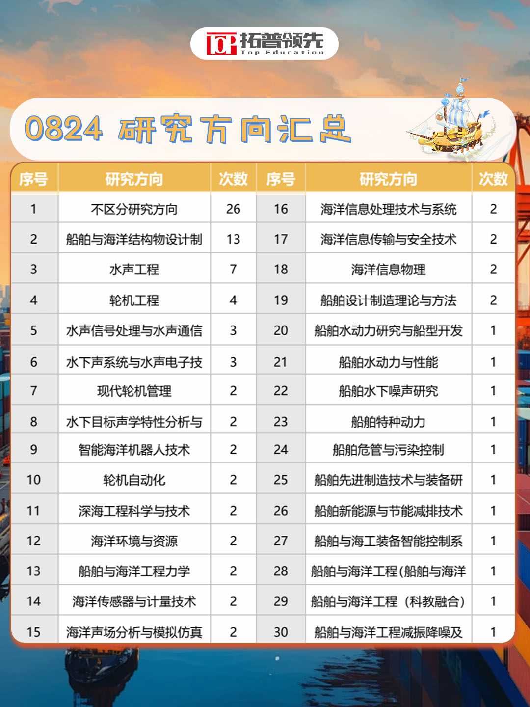 最准的一肖，揭秘预测未来-第3张图片