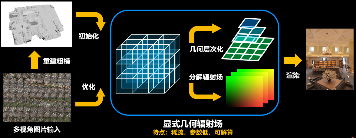 3D走势图新浪3D走势图新浪，引领市场趋势的新视角