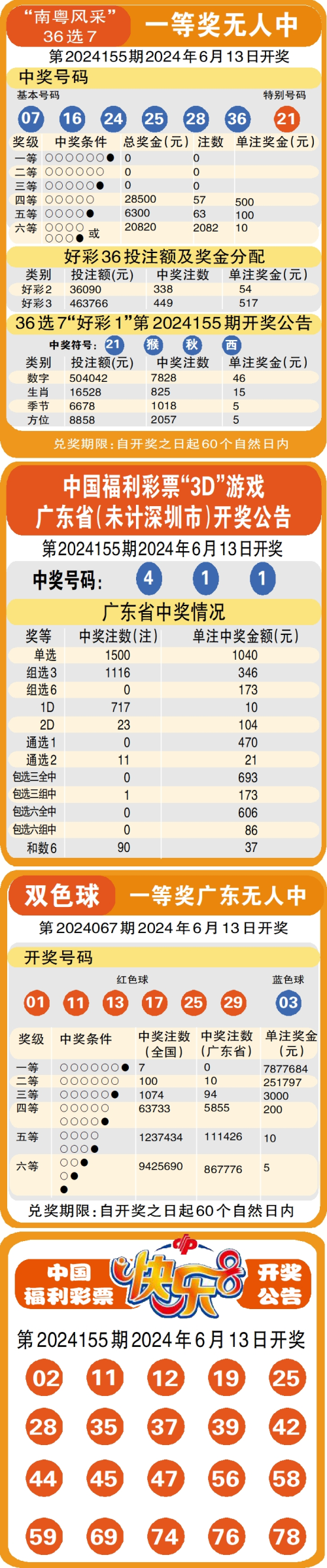 香港马开奖免费资料介绍-第3张图片