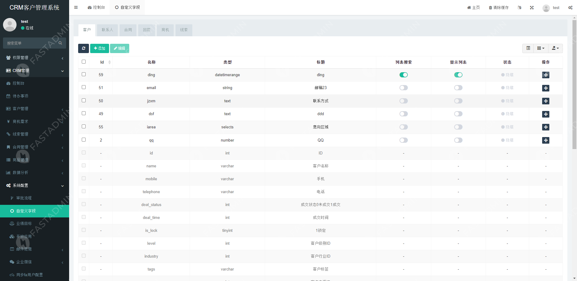 800客CRM系统，企业客户关系管理的未来-第2张图片