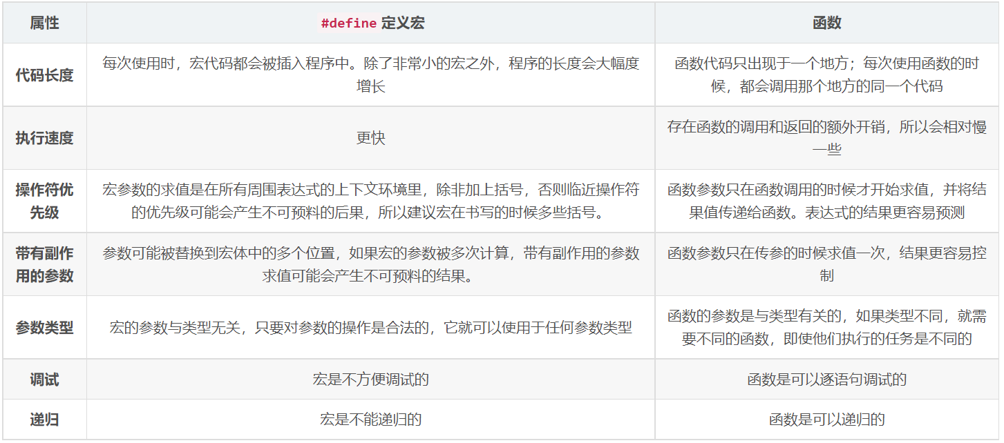 误导宏，揭示虚假信息的传播与影响-第2张图片