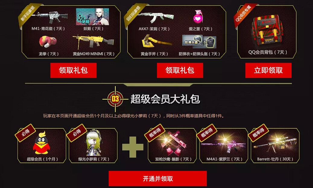 QQ会员CF抽奖活动揭秘-第2张图片