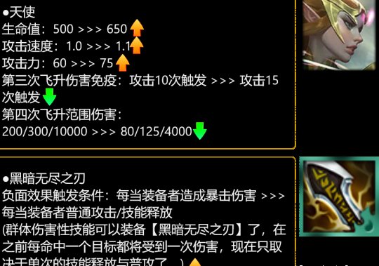 豹女重做豹女重做，新篇章的开启-第2张图片