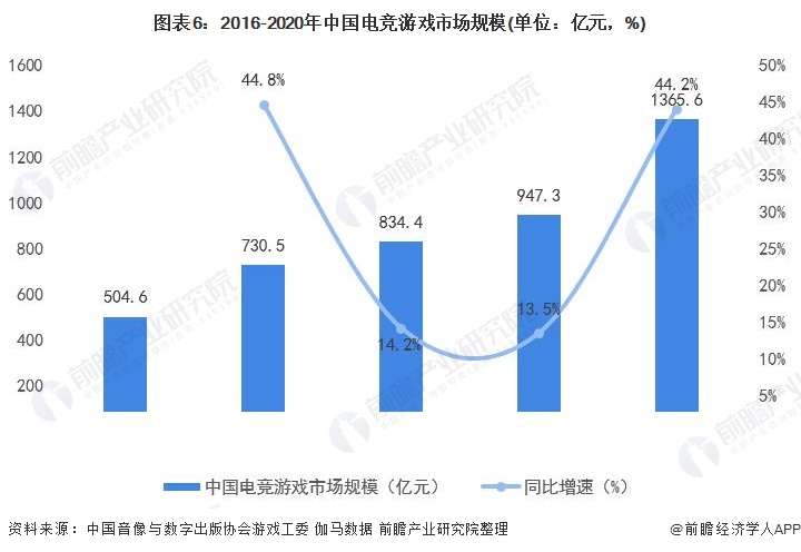 游戏开发巨头搭配图，引领游戏产业新篇章