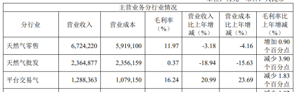 2024年新奥历史记录查询新奥历史记录，2024展望