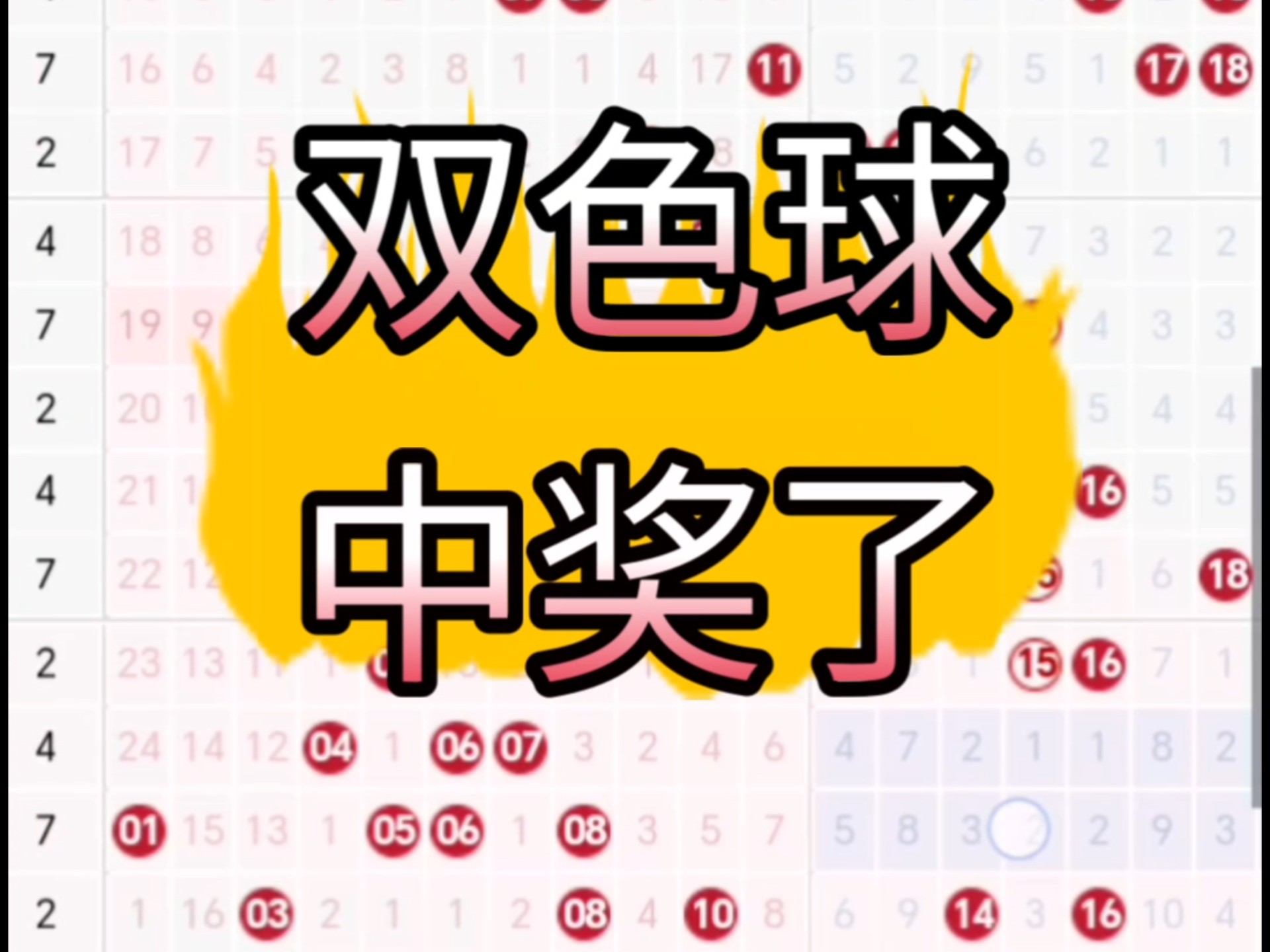 双色球预测专家推荐最准确-第2张图片