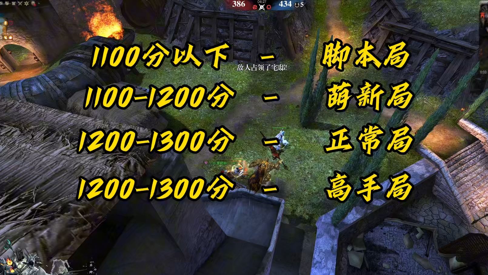 激战2如何切线游戏