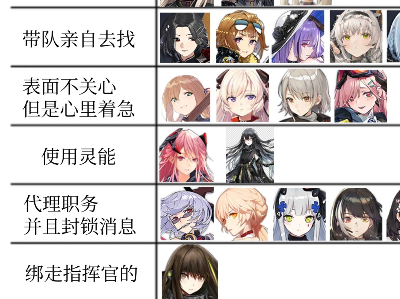 少女前线攻略大全少女前线攻略