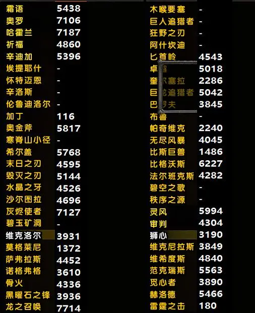 魔兽世界转服要多少钱魔兽世界转服攻略-第1张图片