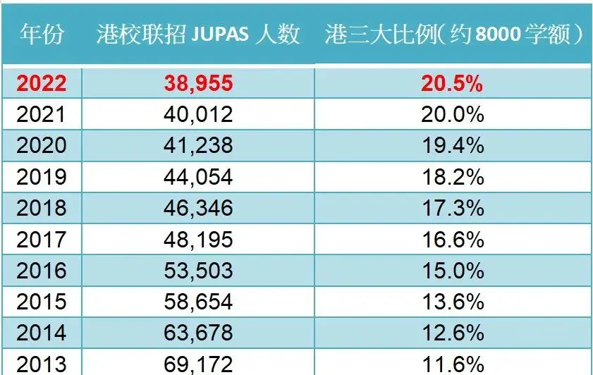 2023香港正版资料免费更新2023香港正版免费资料大放送-第2张图片