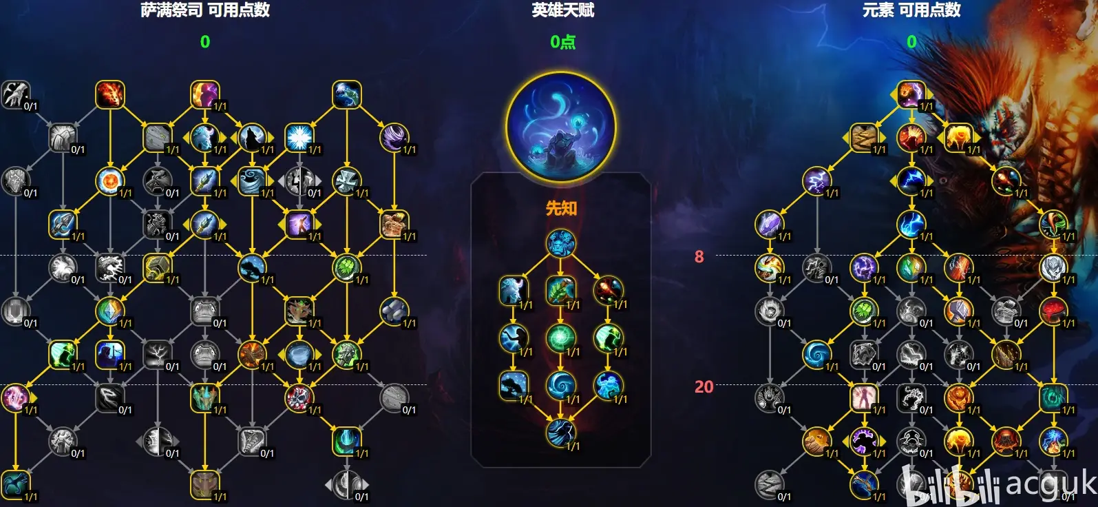 wow神牧天赋解析，天赋关键词与技能详述